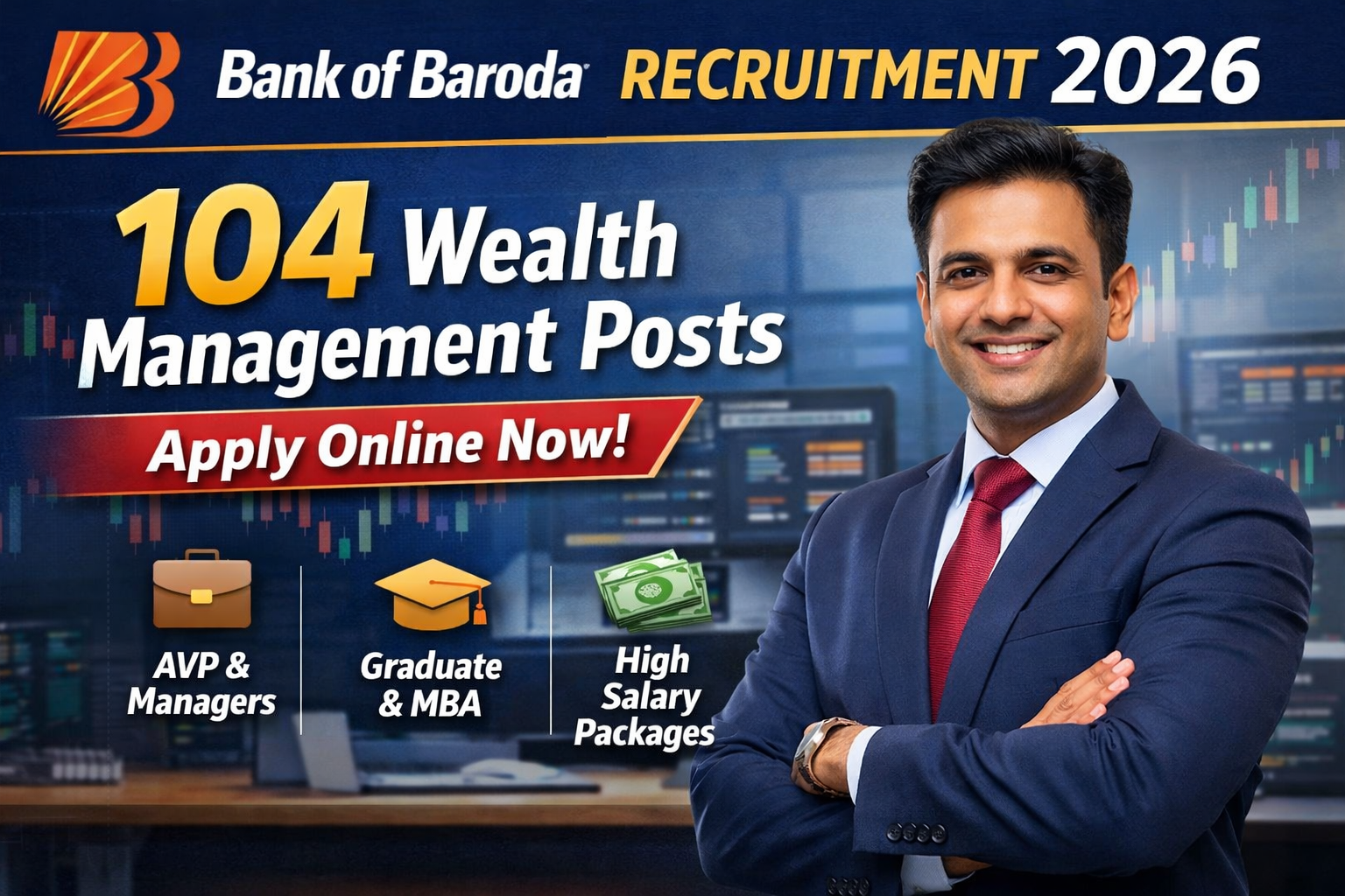 Bank of Baroda recruitment 2026