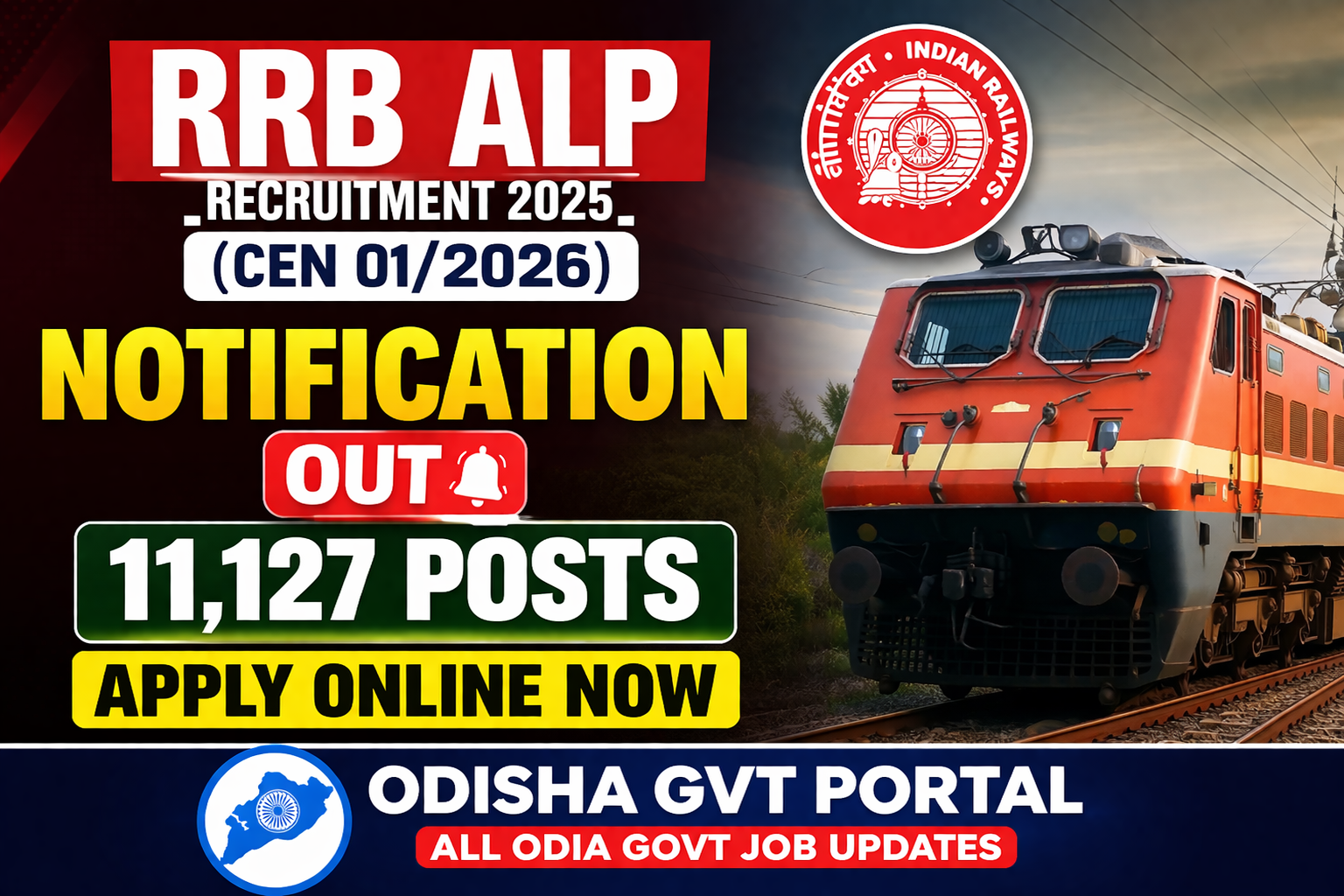 RRB ALP Recruitment 2026 – Full Details (CEN 01/2026)