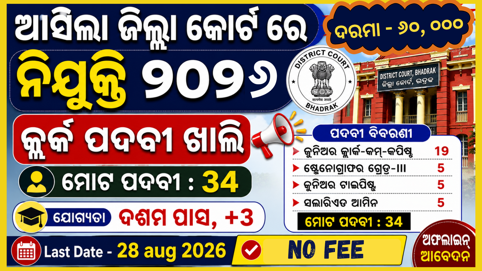 Bhadrak District Court Recruitment 2026 – Apply Offline for 34 Junior Clerk, Typist, Stenographer & Amin Post
